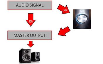 ▷ Soundgoodizer VST (& 17 Best Alternatives to It in 2023)