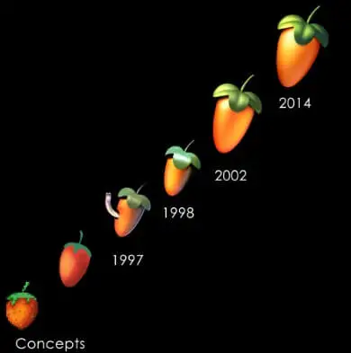 Evolution of Fruity Loops logo