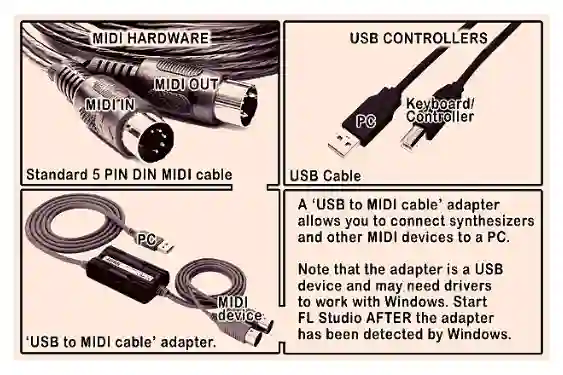 MIDI cables and connectors (5 pins and USB)